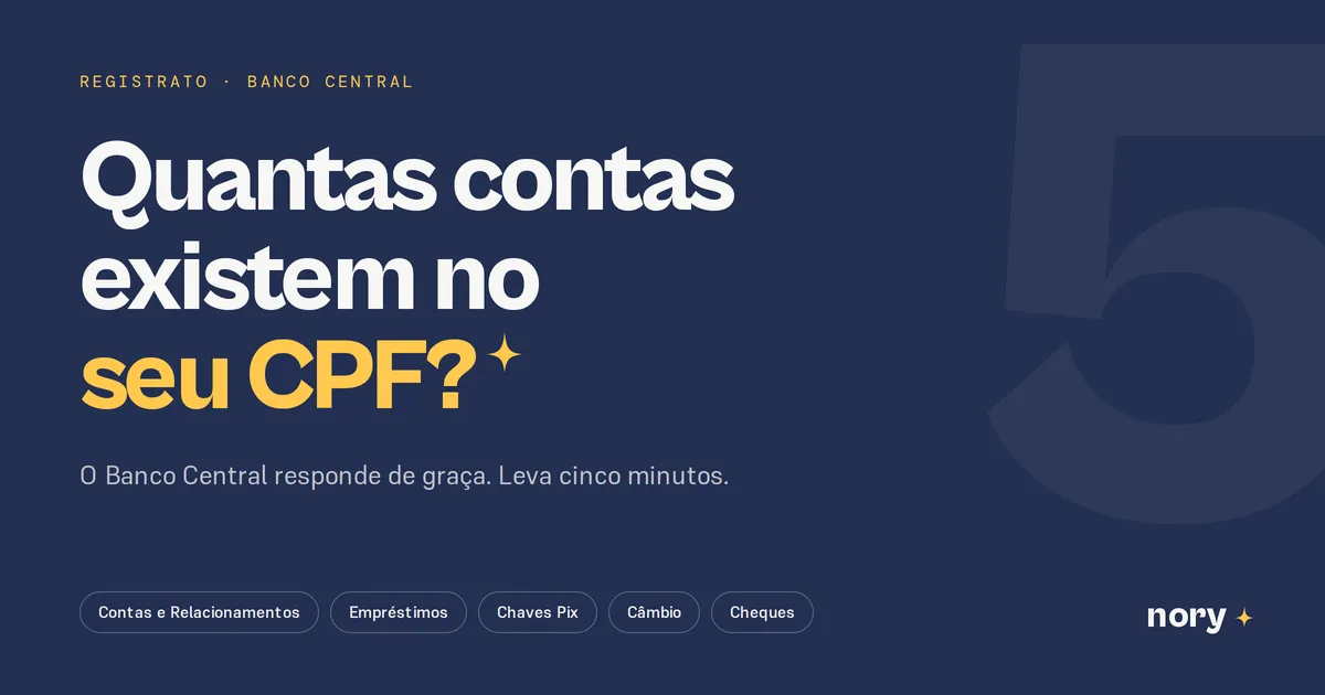 Quantas contas existem no seu CPF? O Banco central responde de graça. Leva cinco minutos.